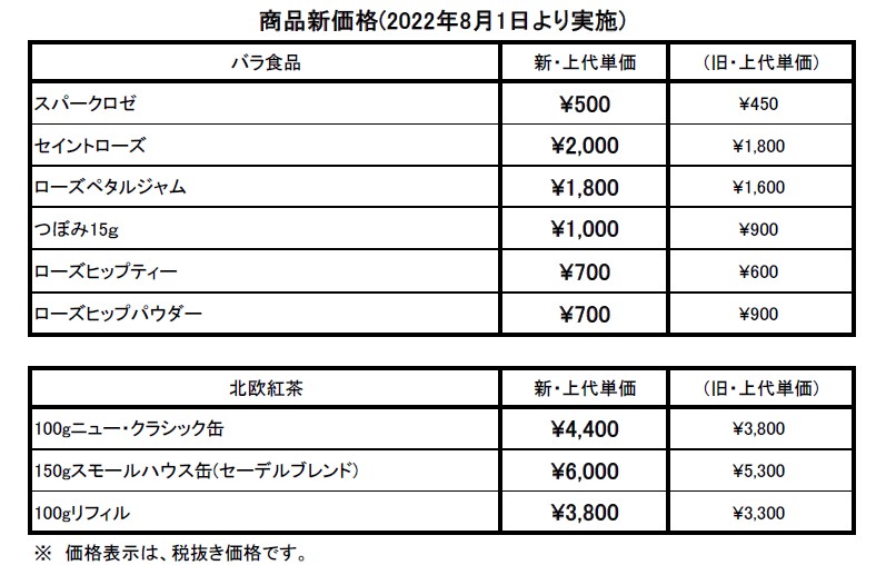 価格改定のお知らせ - 株式会社ローズテラス